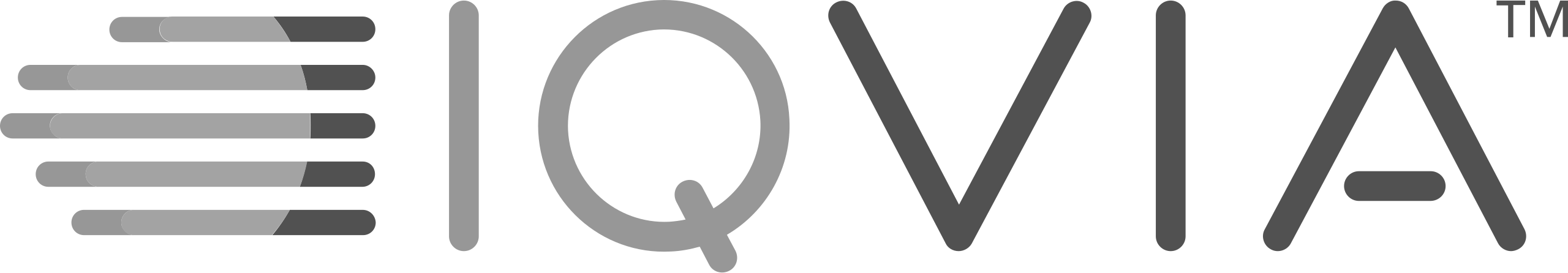 iqvia